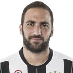 Dresi Gonzalo Higuain